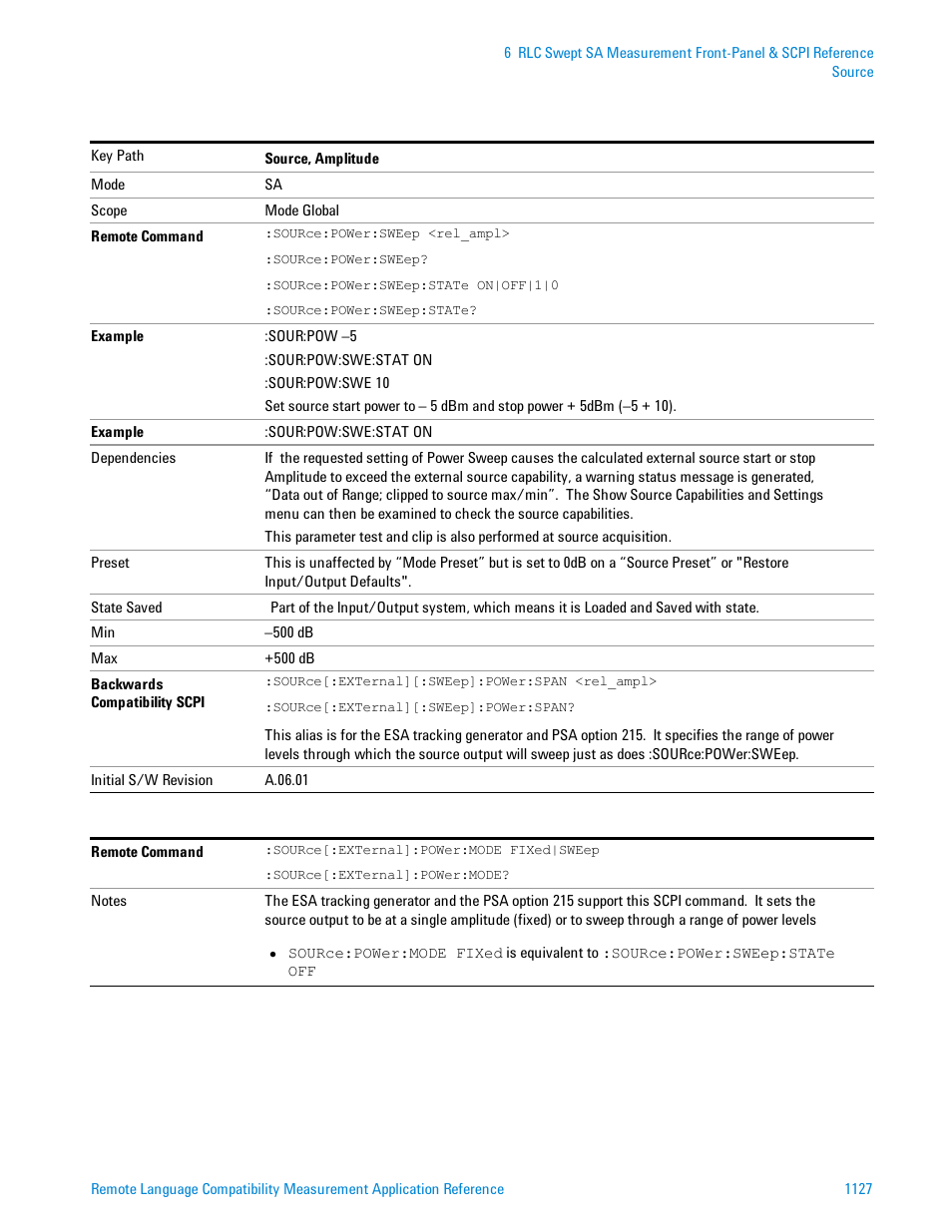 Agilent Technologies Signal Analyzer N9030a User Manual | Page 1127 / 1466