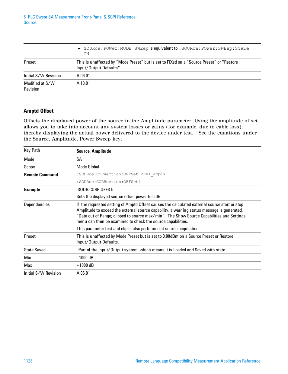 Agilent Technologies Signal Analyzer N9030a User Manual | Page 1128 / 1466