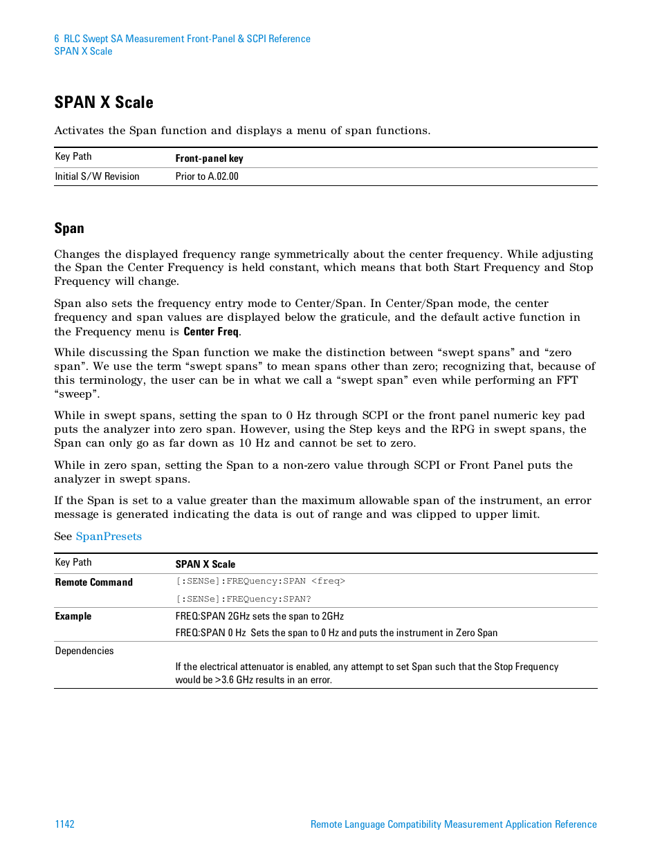 Span x scale, Span | Agilent Technologies Signal Analyzer N9030a User Manual | Page 1142 / 1466