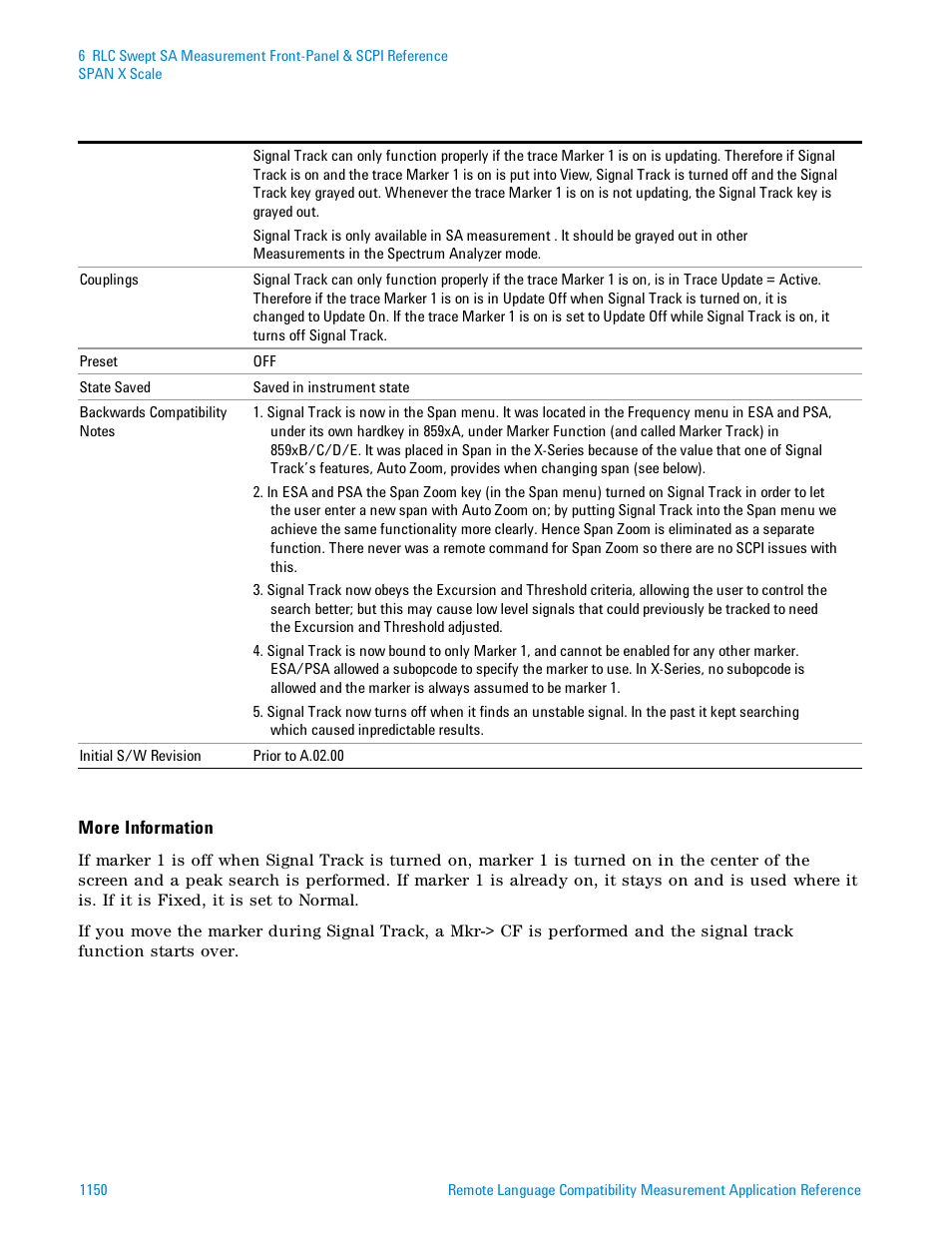 Agilent Technologies Signal Analyzer N9030a User Manual | Page 1150 / 1466