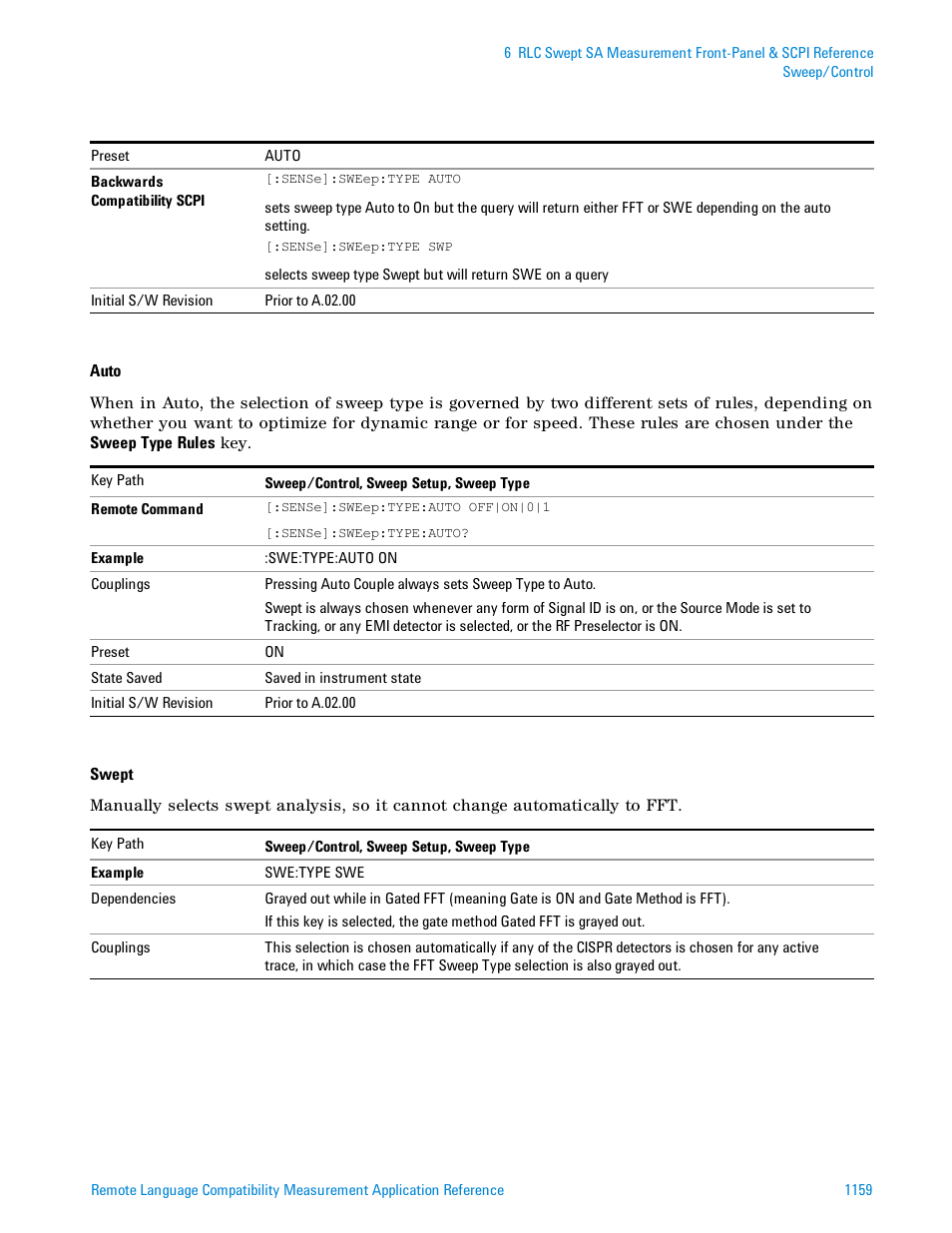 Agilent Technologies Signal Analyzer N9030a User Manual | Page 1159 / 1466