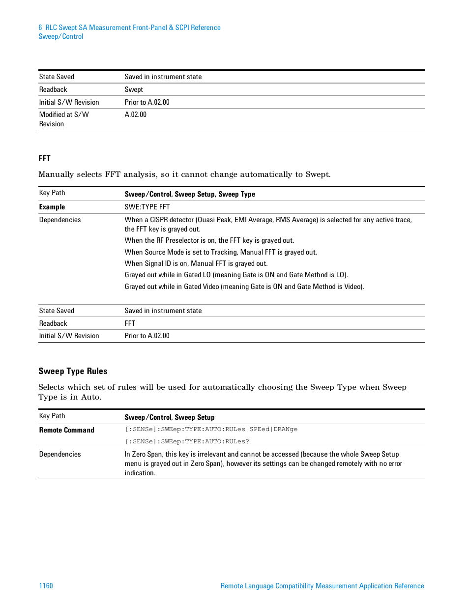 Agilent Technologies Signal Analyzer N9030a User Manual | Page 1160 / 1466