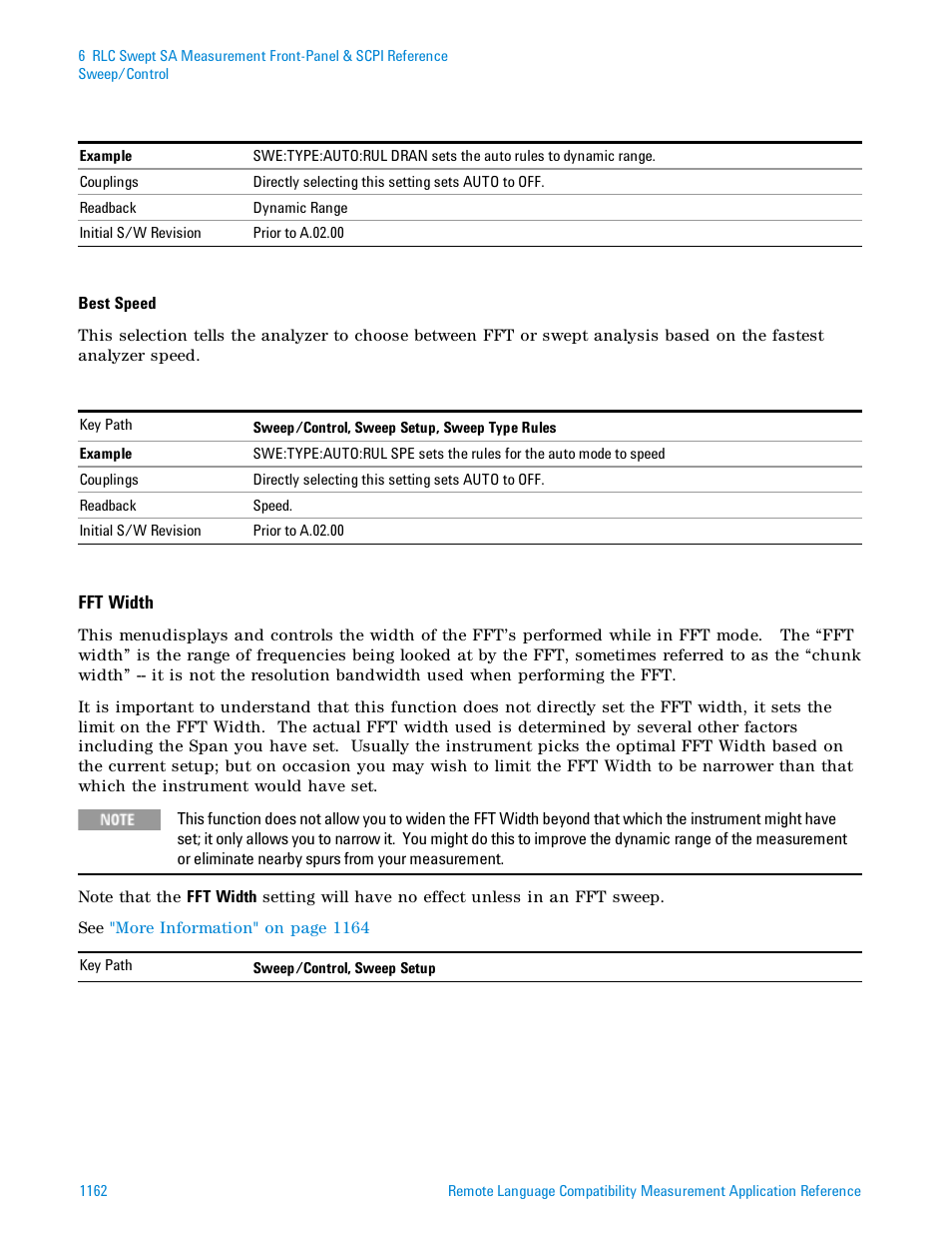 Agilent Technologies Signal Analyzer N9030a User Manual | Page 1162 / 1466