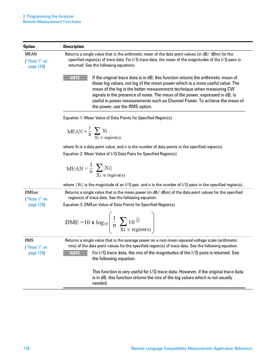 Agilent Technologies Signal Analyzer N9030a User Manual | Page 118 / 1466