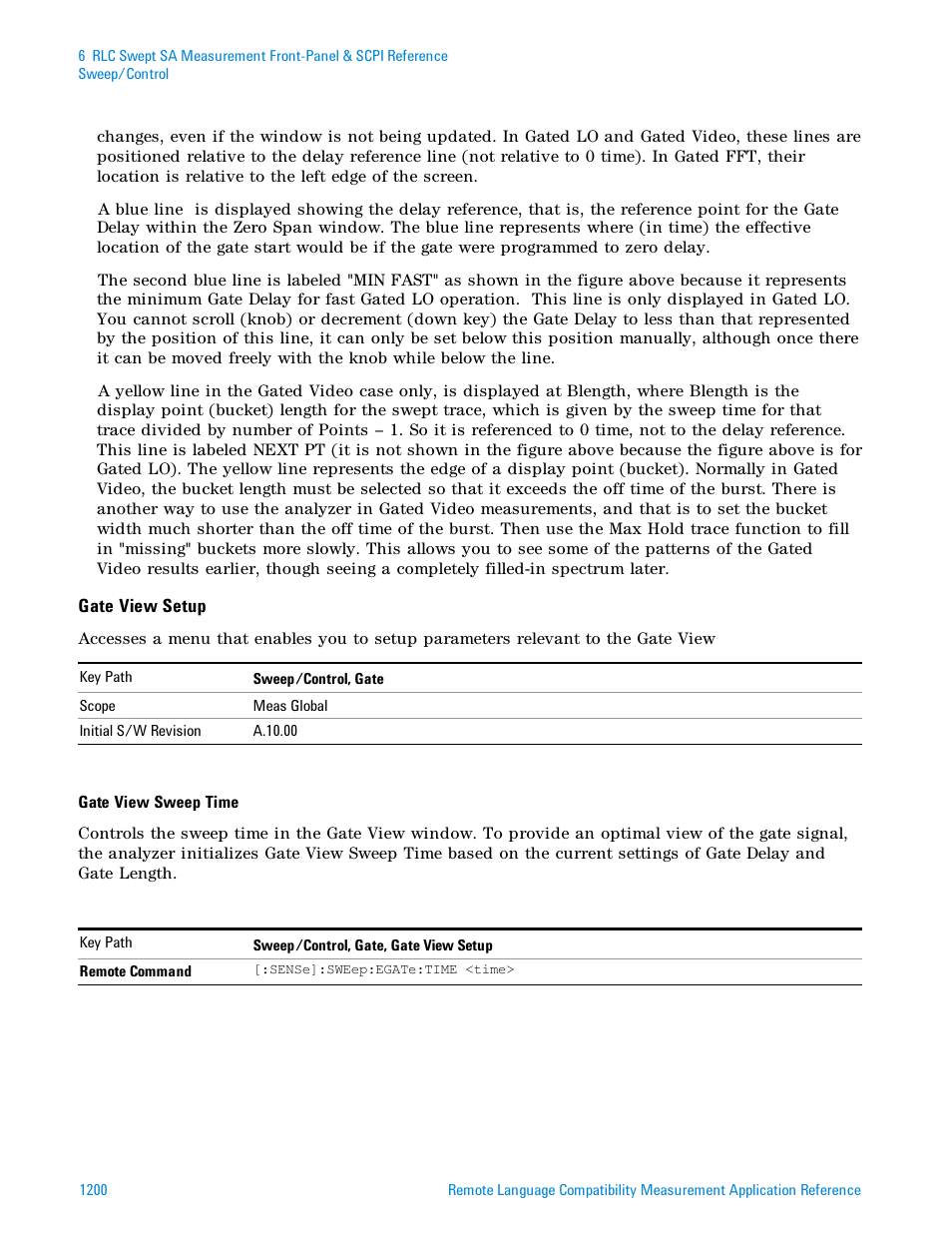 Agilent Technologies Signal Analyzer N9030a User Manual | Page 1200 / 1466