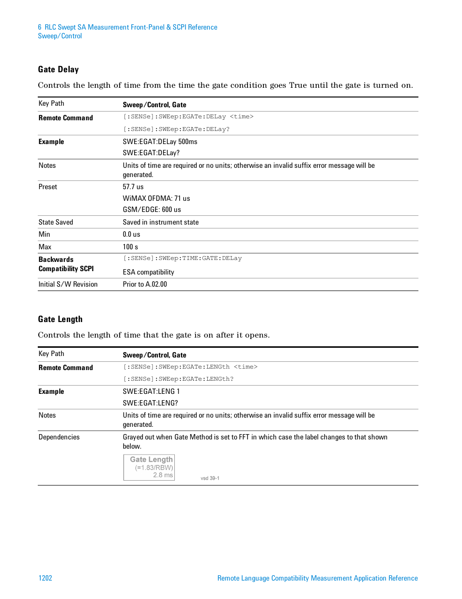 Agilent Technologies Signal Analyzer N9030a User Manual | Page 1202 / 1466