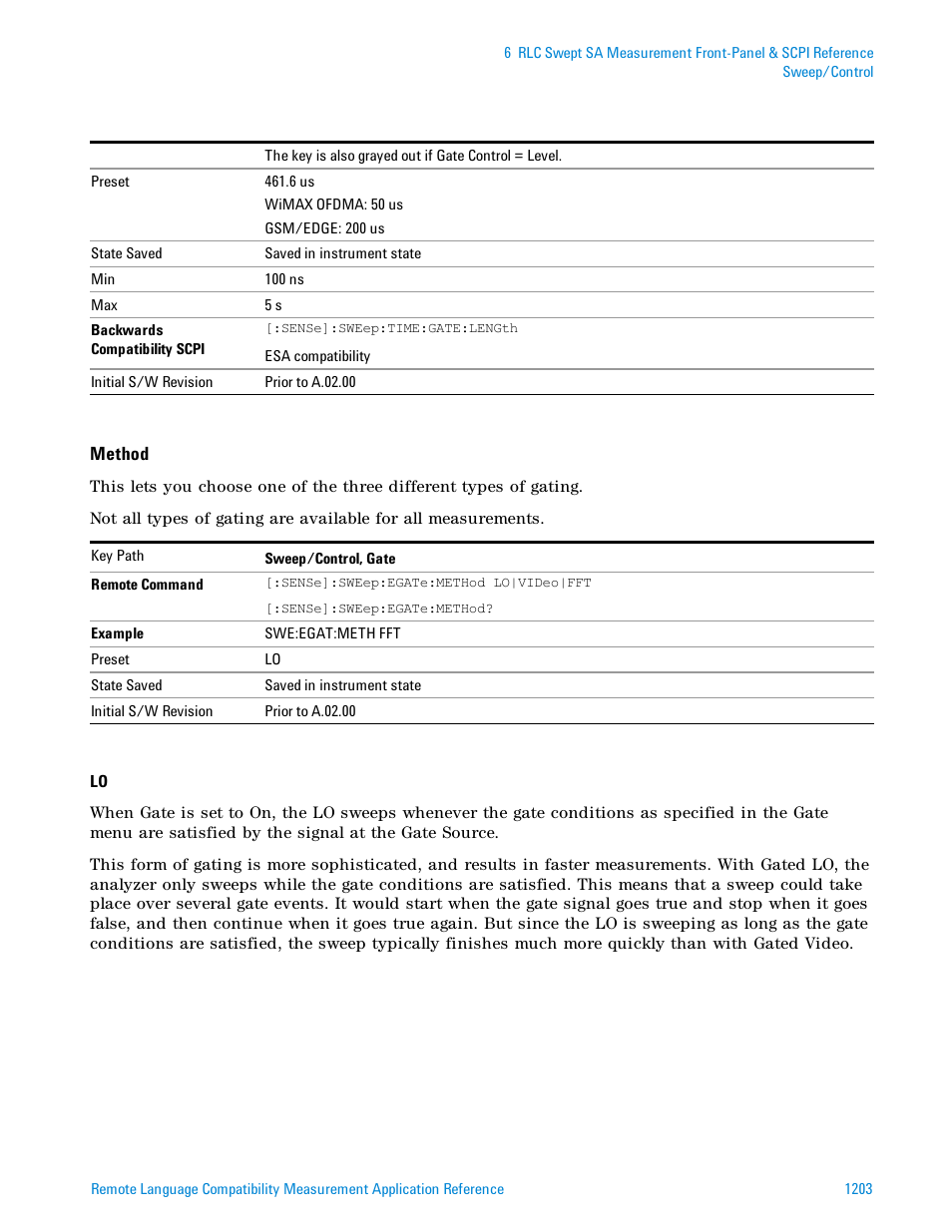 Agilent Technologies Signal Analyzer N9030a User Manual | Page 1203 / 1466