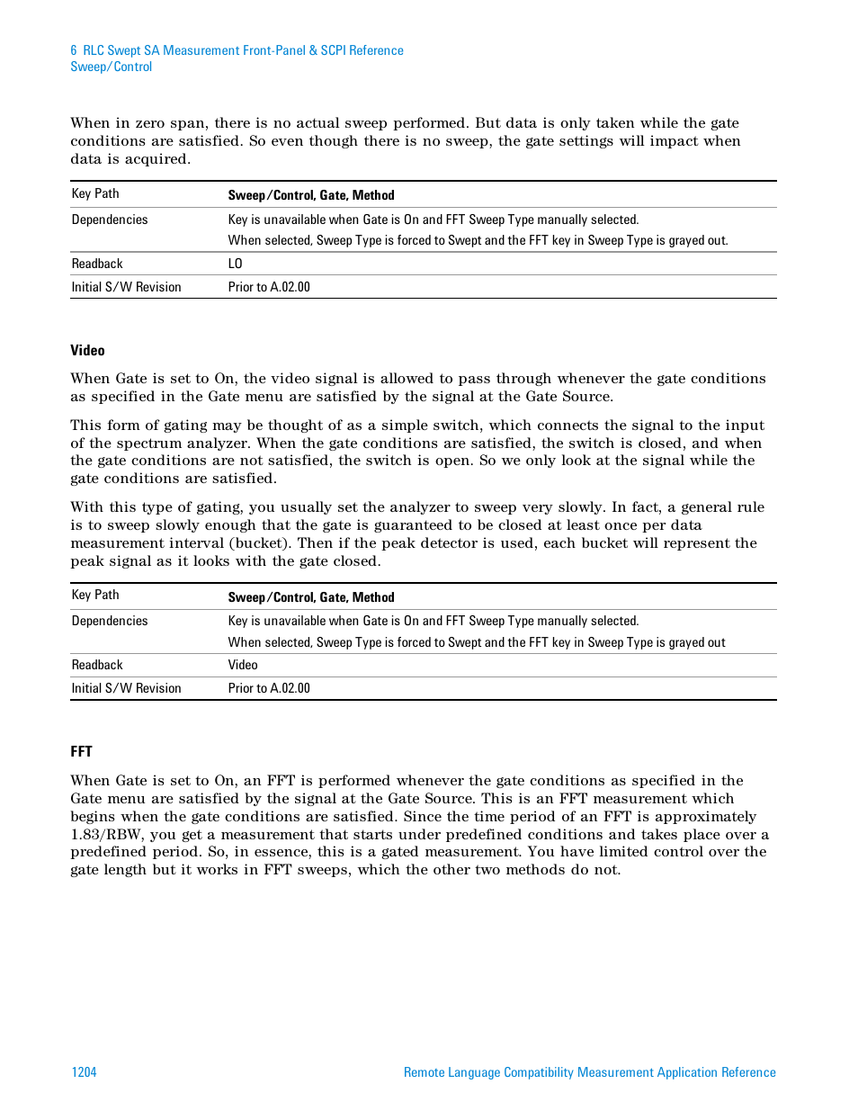 Agilent Technologies Signal Analyzer N9030a User Manual | Page 1204 / 1466