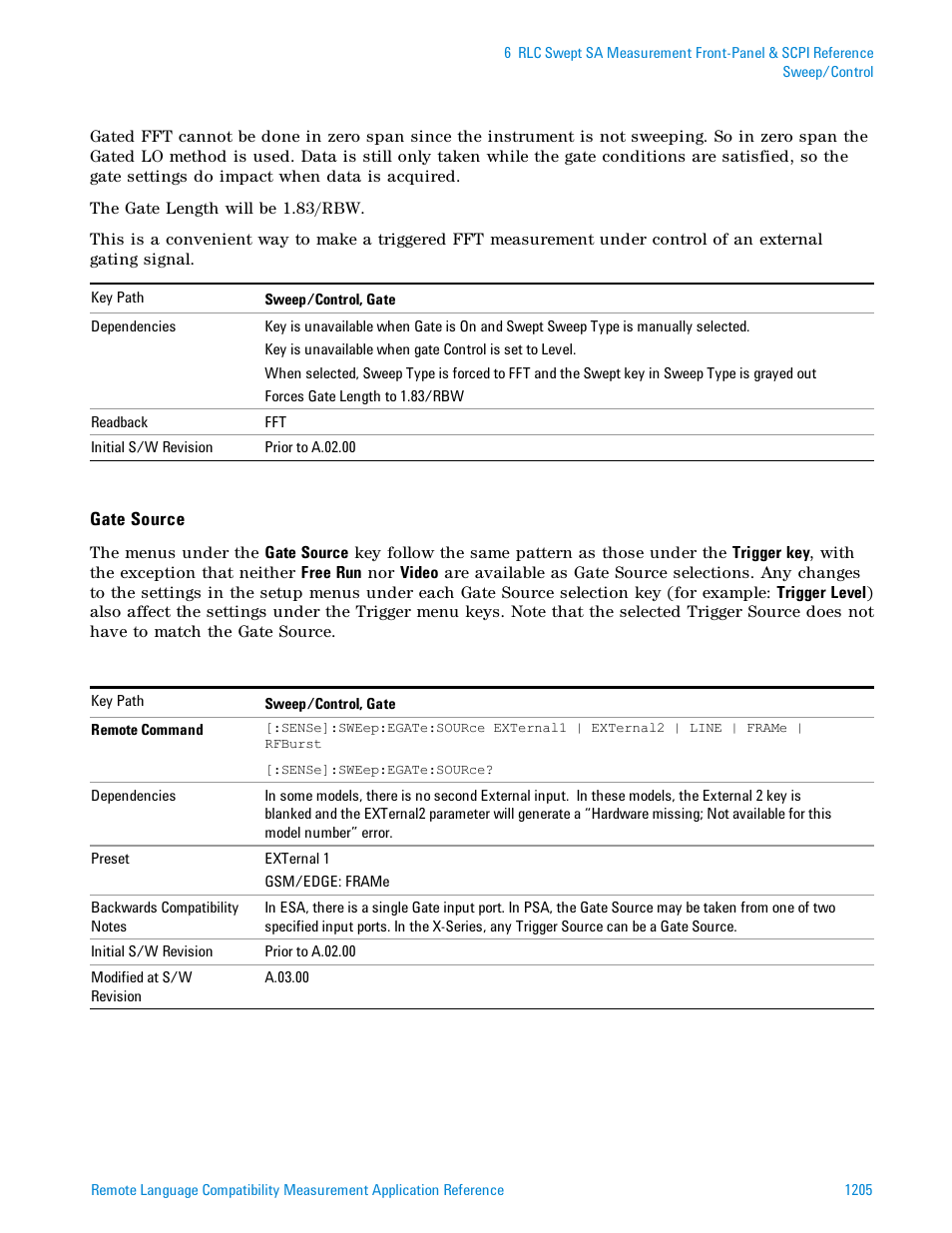 Agilent Technologies Signal Analyzer N9030a User Manual | Page 1205 / 1466