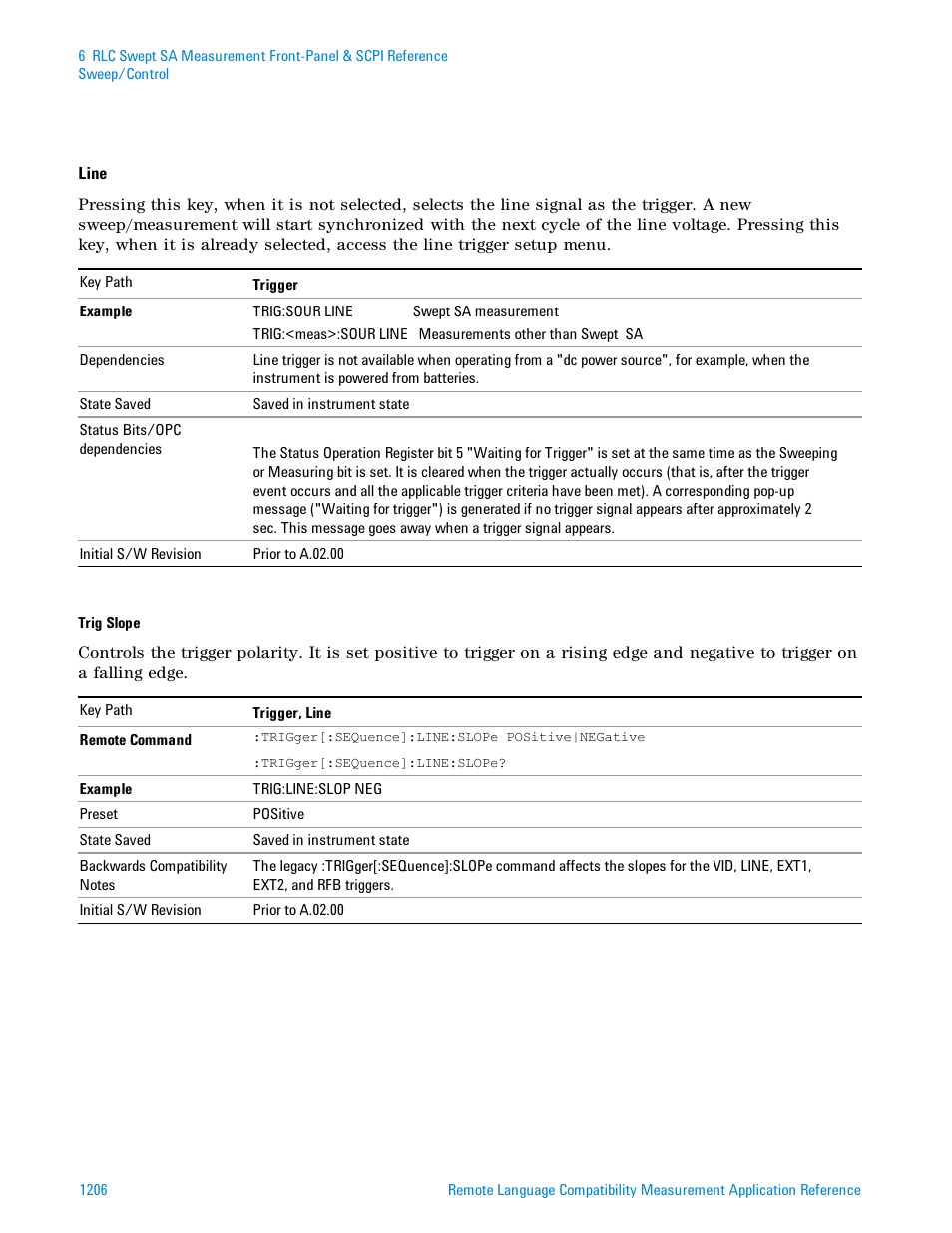 Agilent Technologies Signal Analyzer N9030a User Manual | Page 1206 / 1466