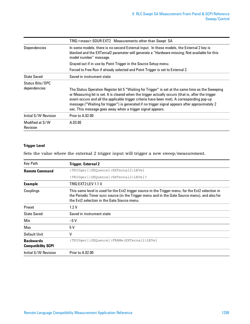 Agilent Technologies Signal Analyzer N9030a User Manual | Page 1209 / 1466