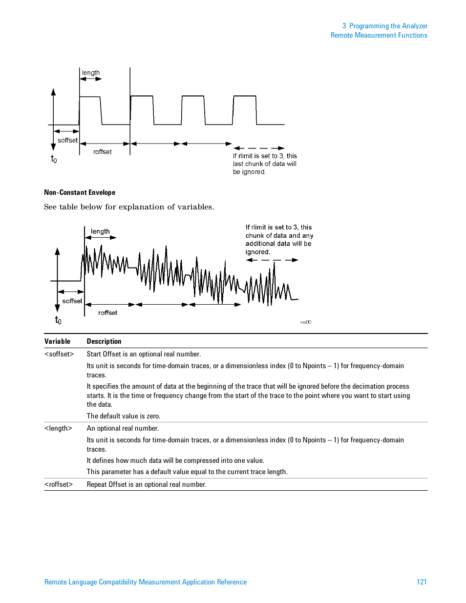 Agilent Technologies Signal Analyzer N9030a User Manual | Page 121 / 1466