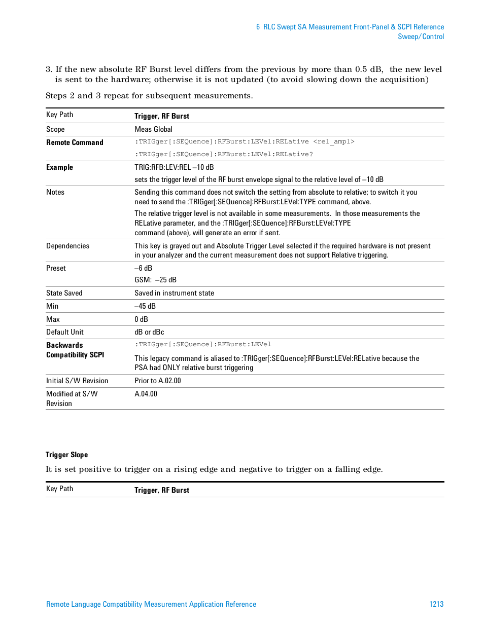 Agilent Technologies Signal Analyzer N9030a User Manual | Page 1213 / 1466