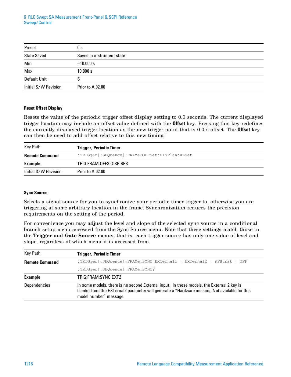 Agilent Technologies Signal Analyzer N9030a User Manual | Page 1218 / 1466