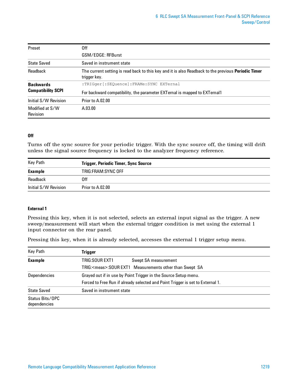 Agilent Technologies Signal Analyzer N9030a User Manual | Page 1219 / 1466