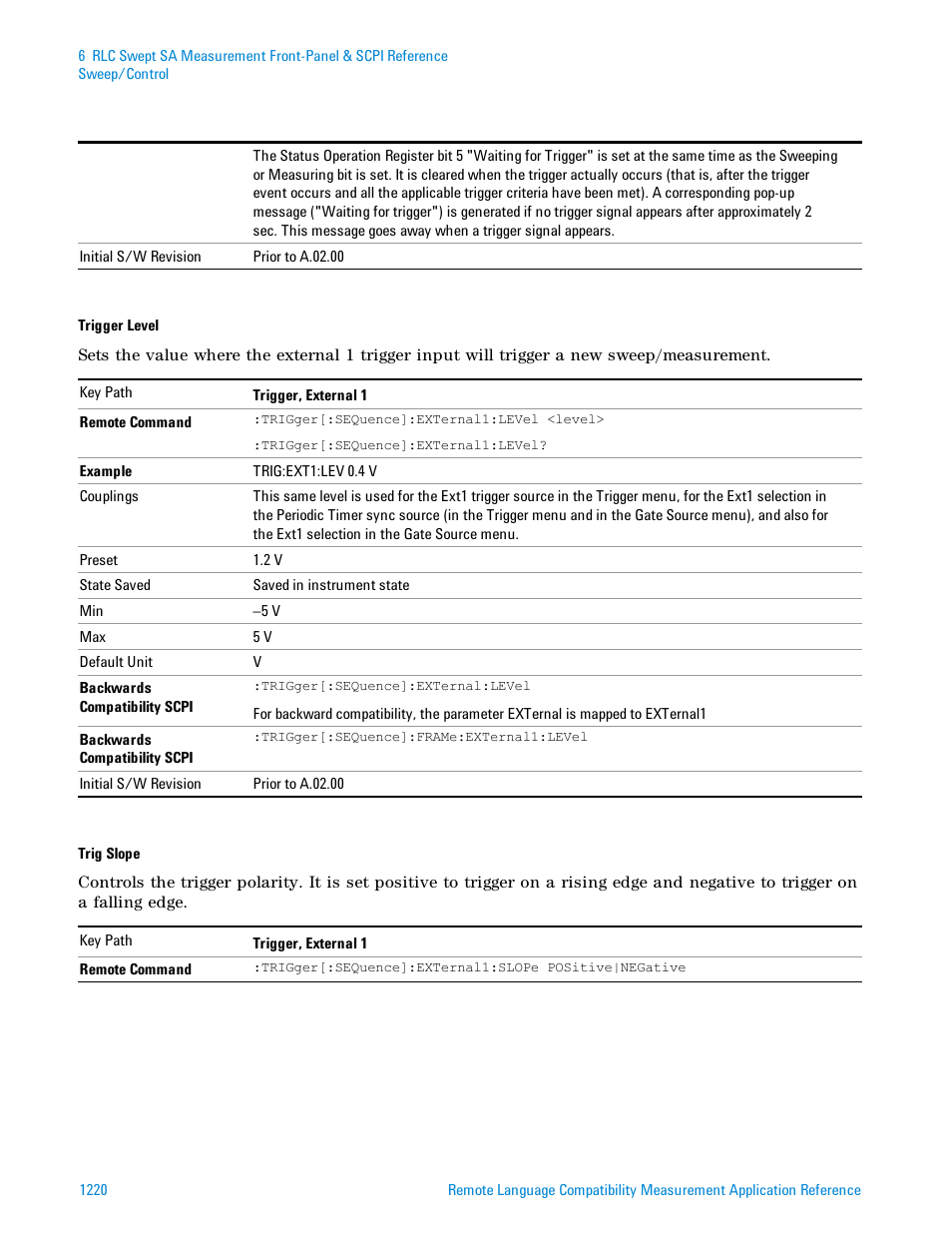 Agilent Technologies Signal Analyzer N9030a User Manual | Page 1220 / 1466