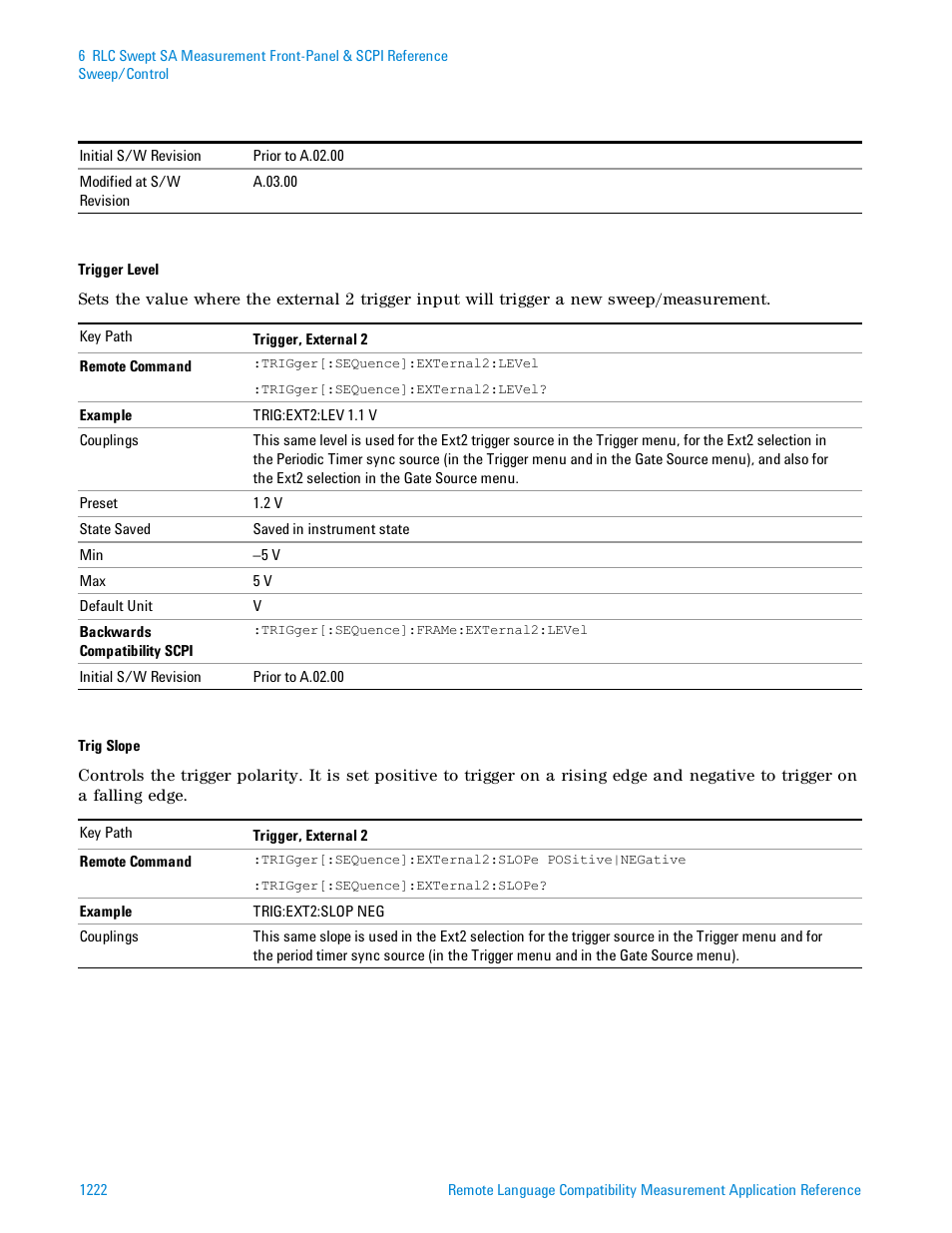 Agilent Technologies Signal Analyzer N9030a User Manual | Page 1222 / 1466