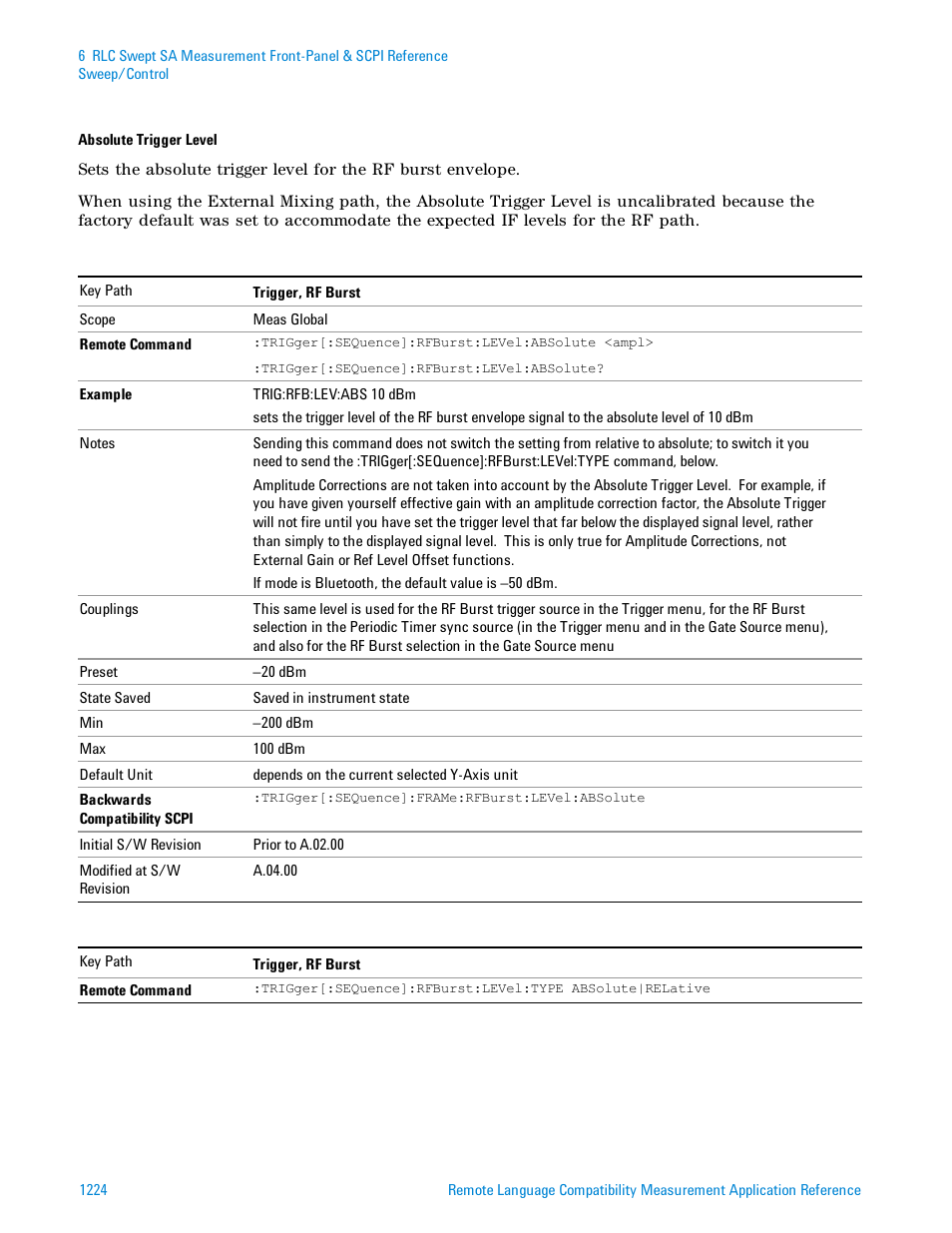 Agilent Technologies Signal Analyzer N9030a User Manual | Page 1224 / 1466