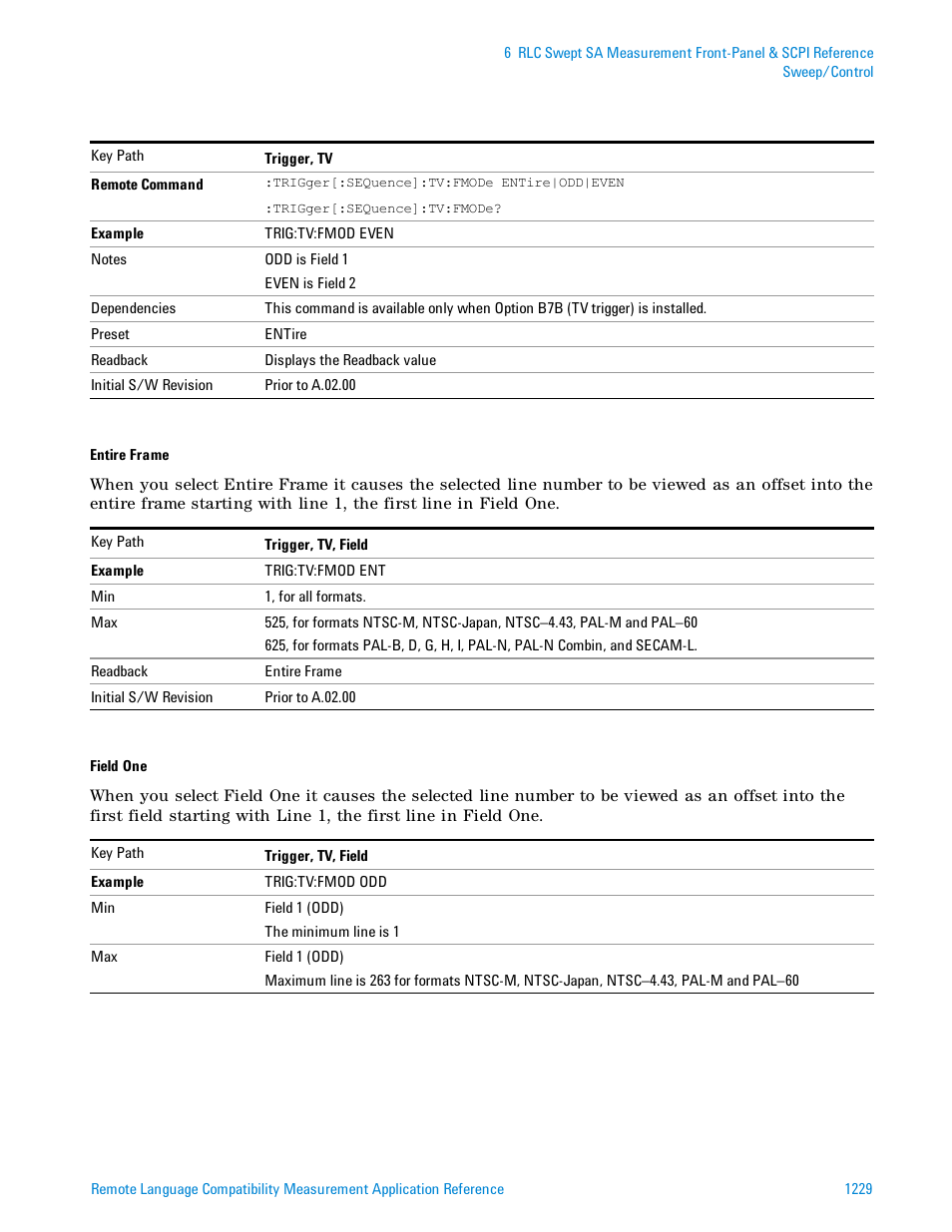 Agilent Technologies Signal Analyzer N9030a User Manual | Page 1229 / 1466