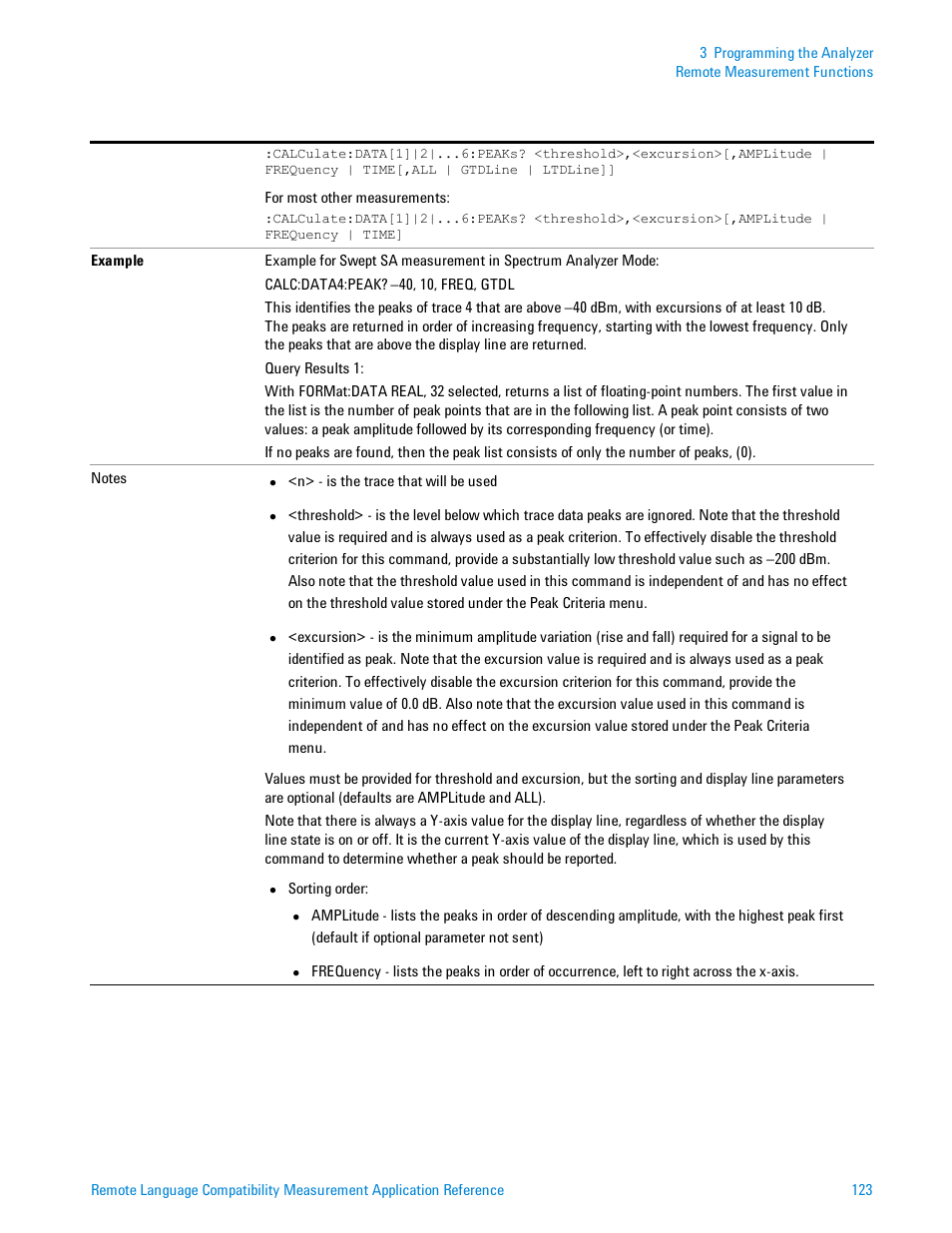 Agilent Technologies Signal Analyzer N9030a User Manual | Page 123 / 1466