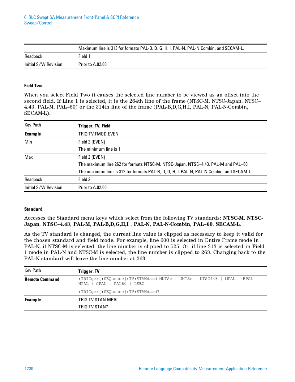 Agilent Technologies Signal Analyzer N9030a User Manual | Page 1230 / 1466