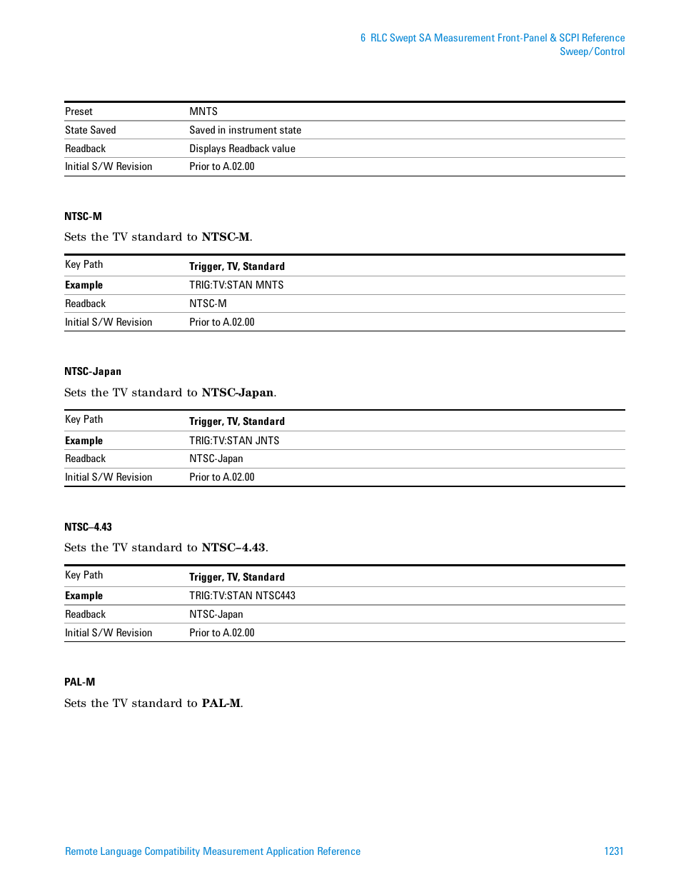 Agilent Technologies Signal Analyzer N9030a User Manual | Page 1231 / 1466