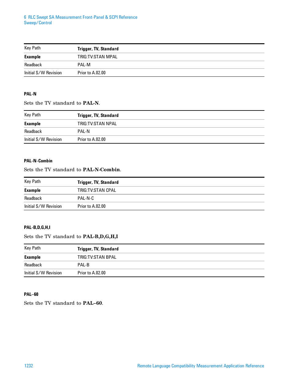 Agilent Technologies Signal Analyzer N9030a User Manual | Page 1232 / 1466