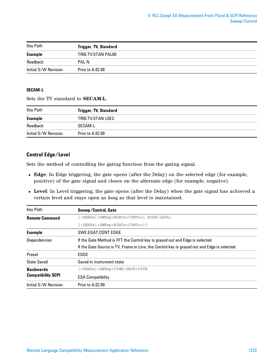 Agilent Technologies Signal Analyzer N9030a User Manual | Page 1233 / 1466