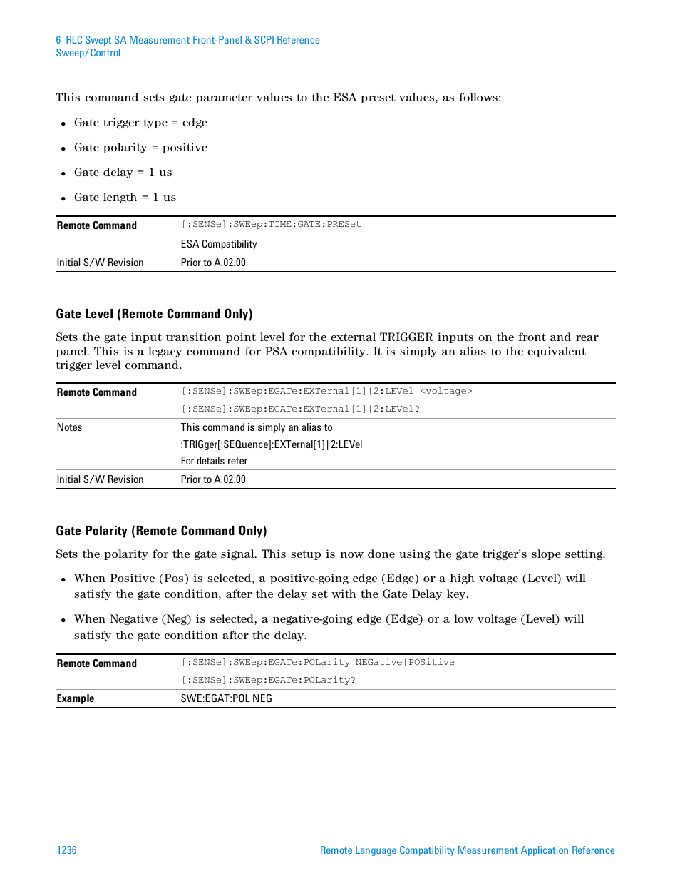 Agilent Technologies Signal Analyzer N9030a User Manual | Page 1236 / 1466