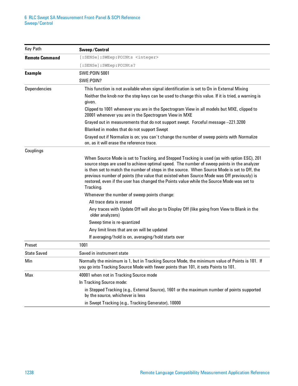 Agilent Technologies Signal Analyzer N9030a User Manual | Page 1238 / 1466