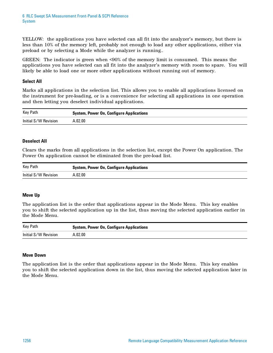 Agilent Technologies Signal Analyzer N9030a User Manual | Page 1256 / 1466