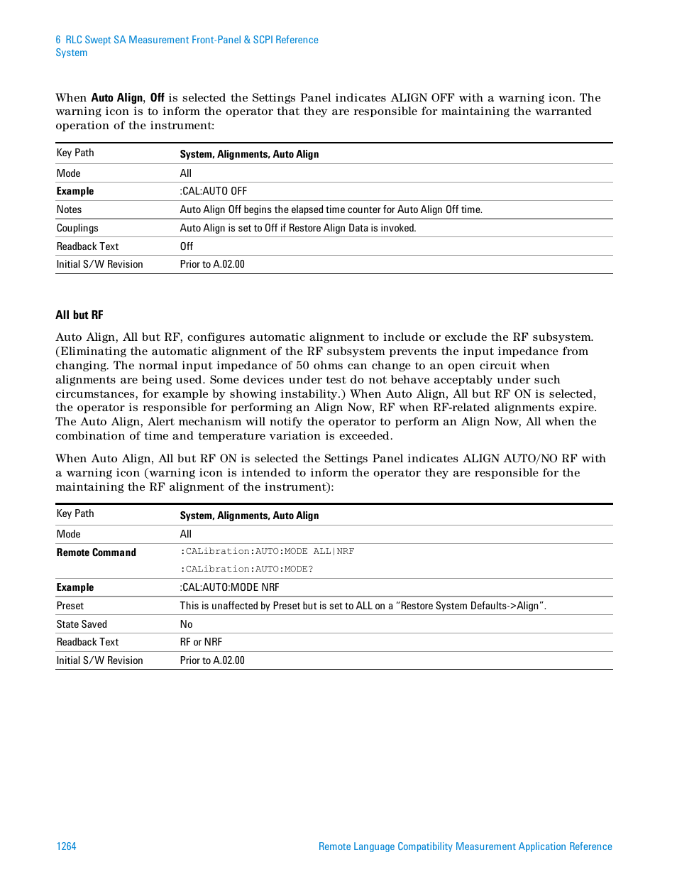 Agilent Technologies Signal Analyzer N9030a User Manual | Page 1264 / 1466