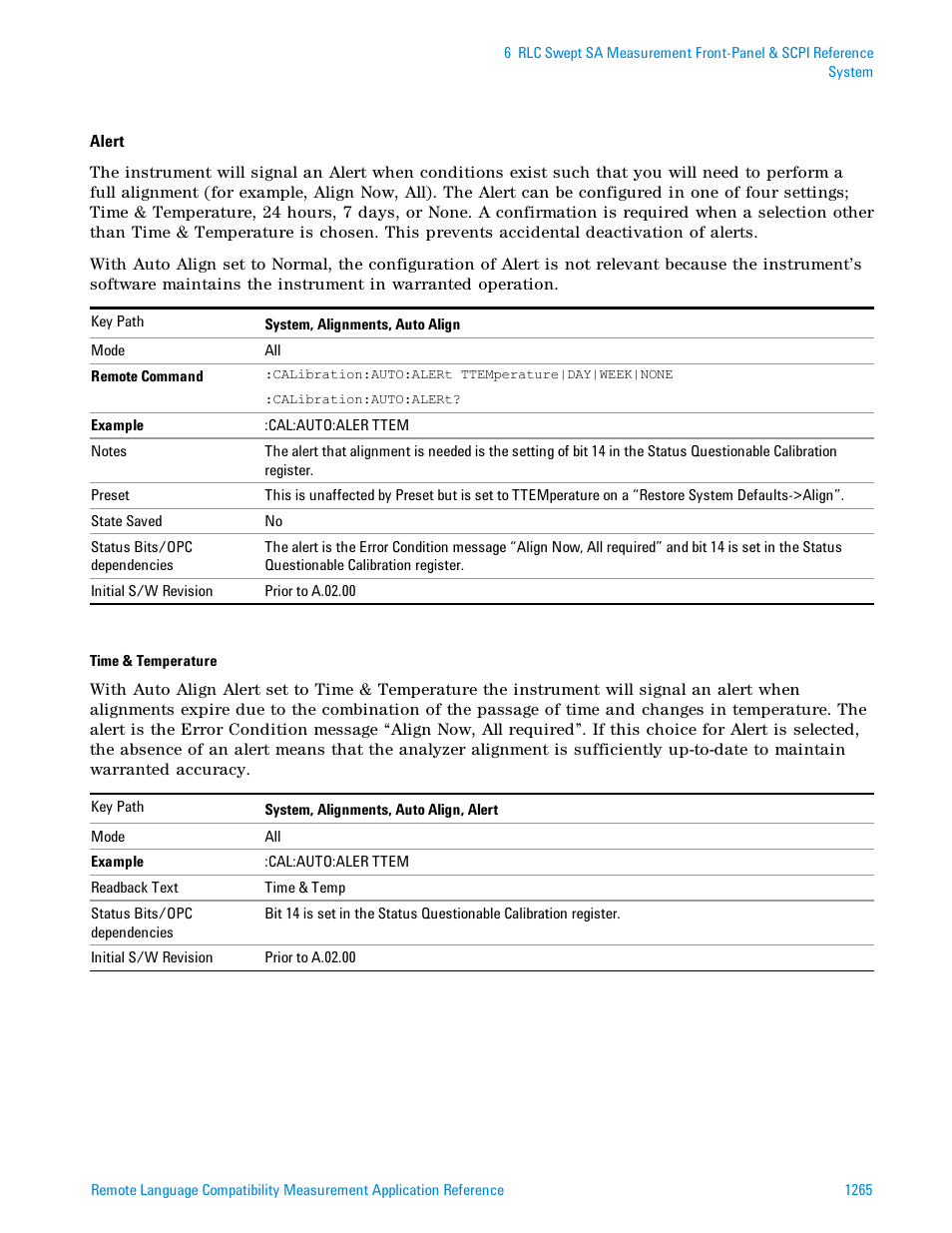 Agilent Technologies Signal Analyzer N9030a User Manual | Page 1265 / 1466