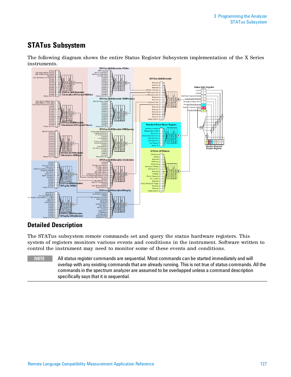 Status subsystem, Detailed description | Agilent Technologies Signal Analyzer N9030a User Manual | Page 127 / 1466