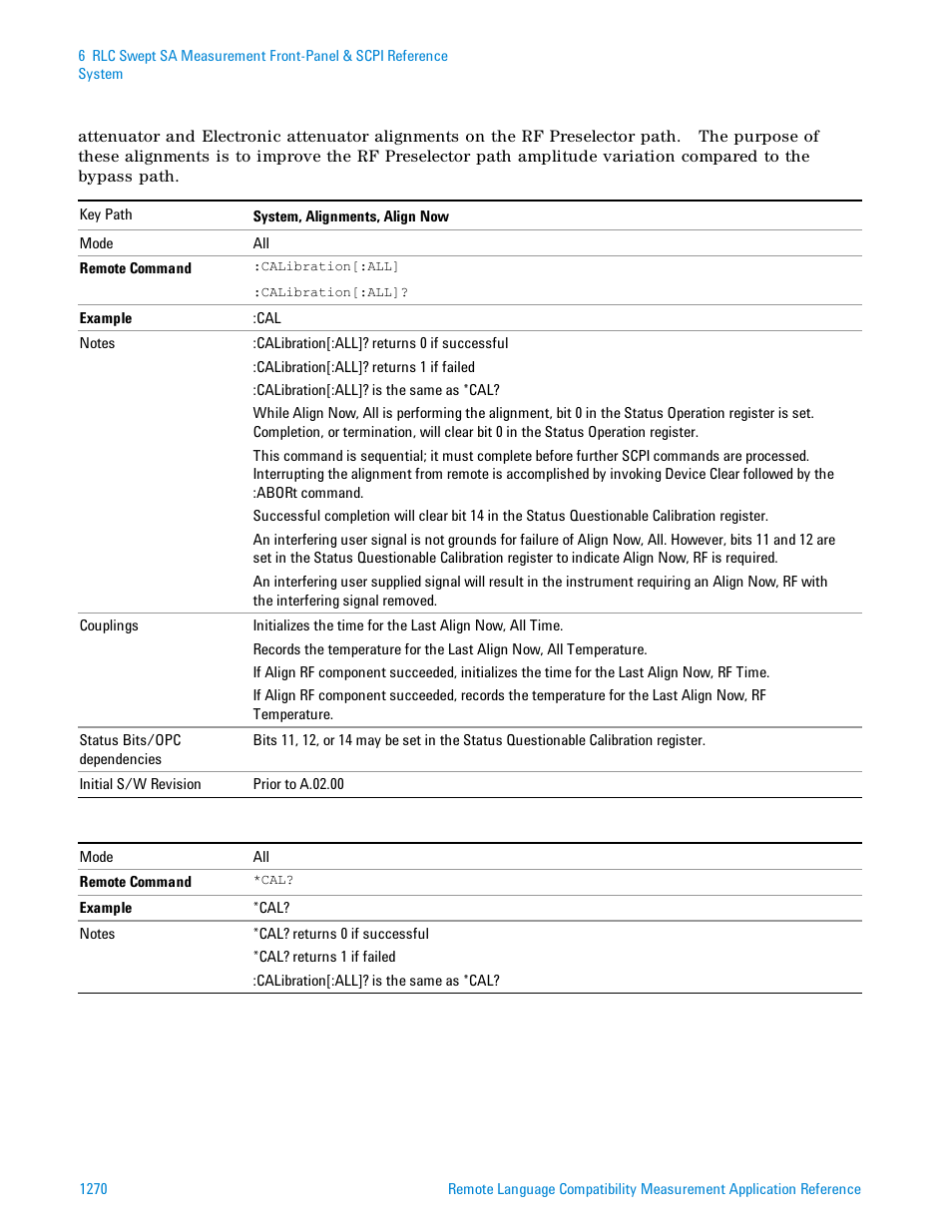 Agilent Technologies Signal Analyzer N9030a User Manual | Page 1270 / 1466