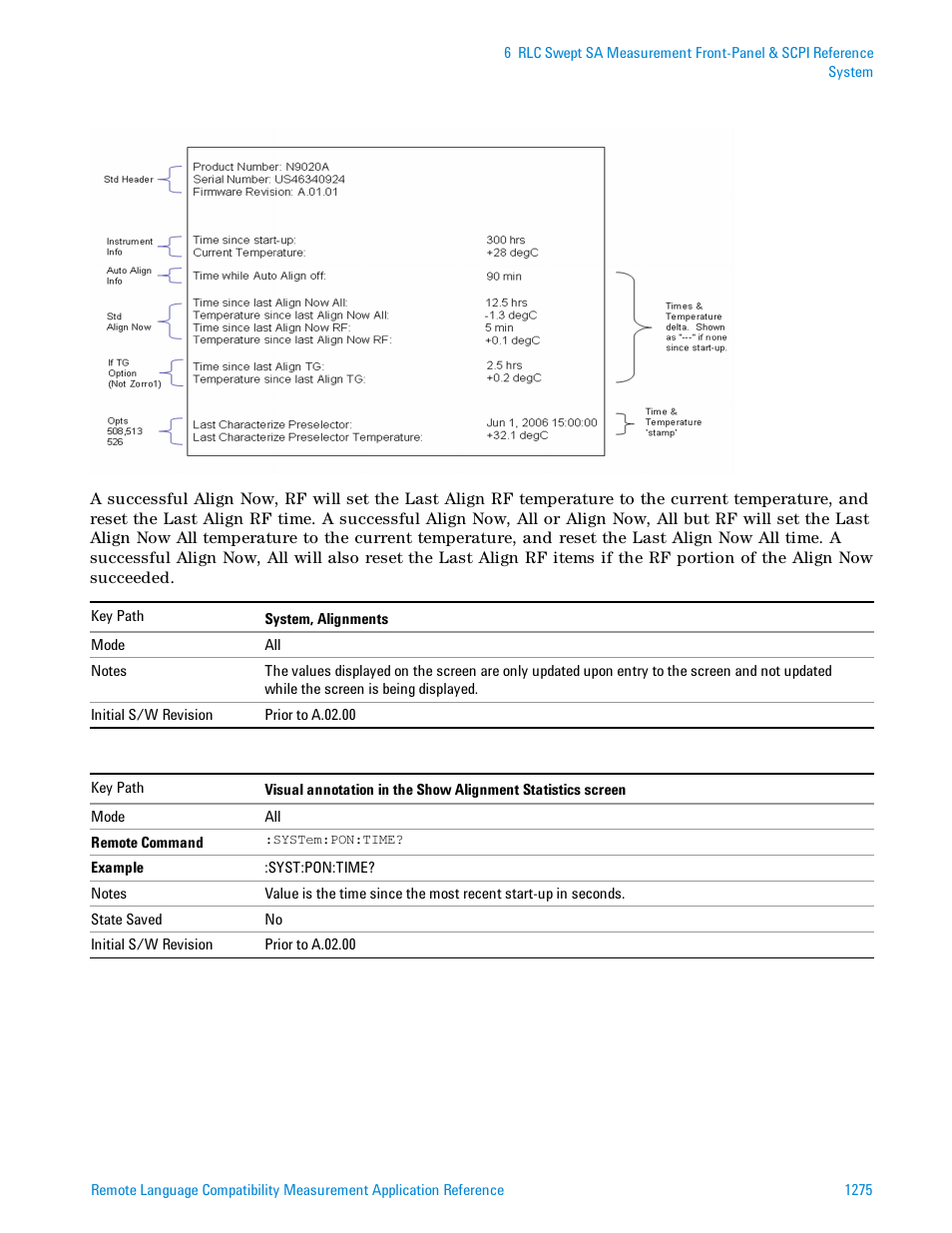 Agilent Technologies Signal Analyzer N9030a User Manual | Page 1275 / 1466