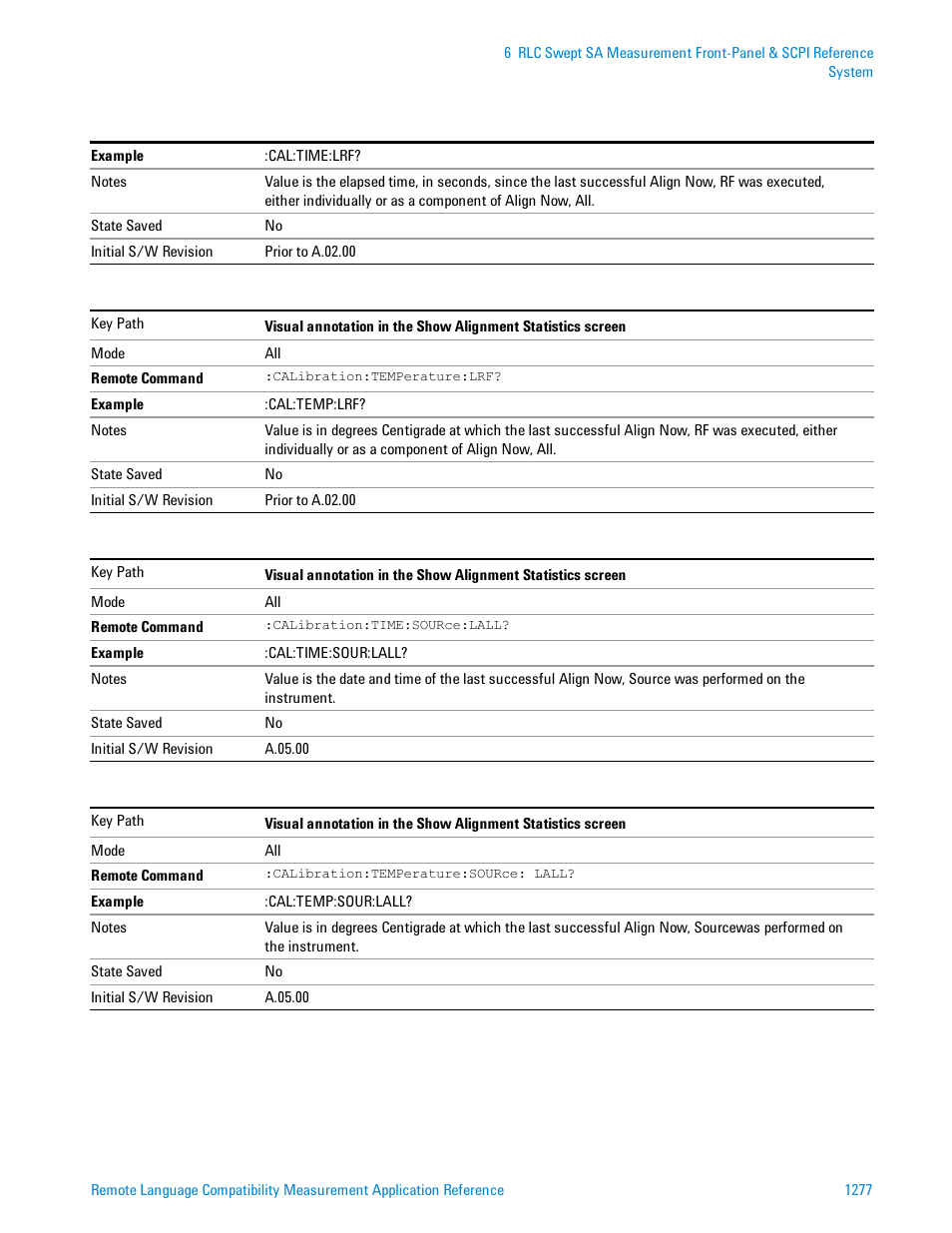 Agilent Technologies Signal Analyzer N9030a User Manual | Page 1277 / 1466