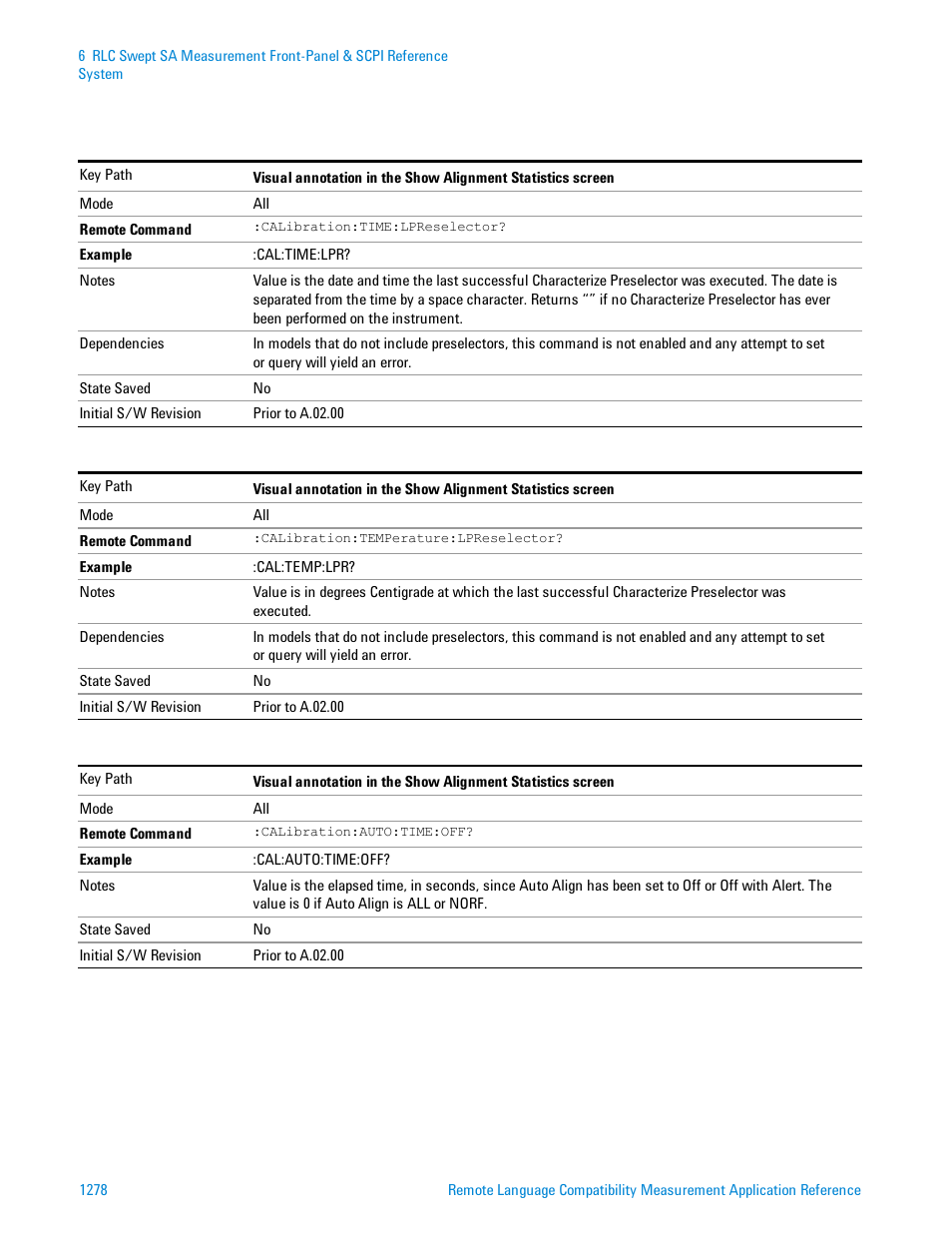 Agilent Technologies Signal Analyzer N9030a User Manual | Page 1278 / 1466