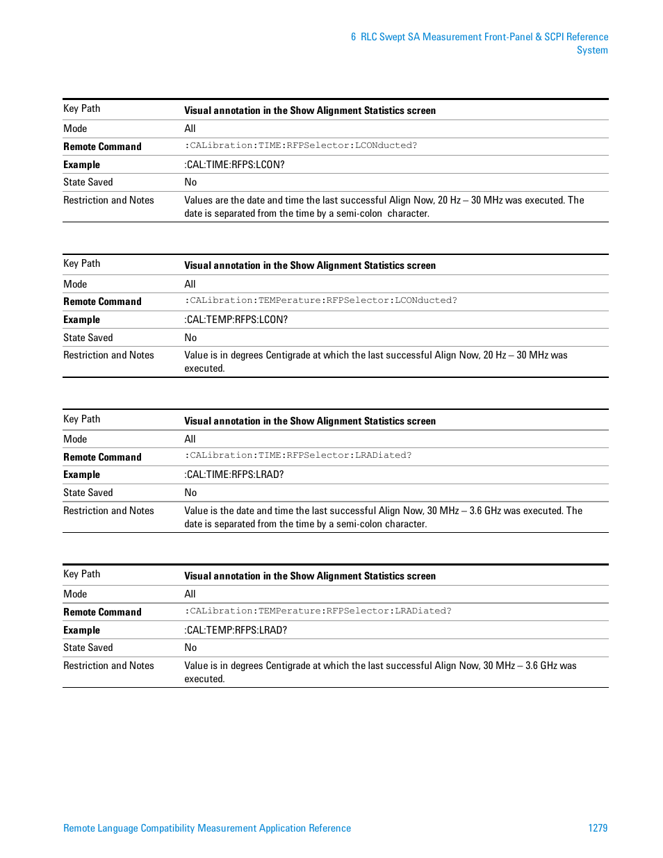 Agilent Technologies Signal Analyzer N9030a User Manual | Page 1279 / 1466