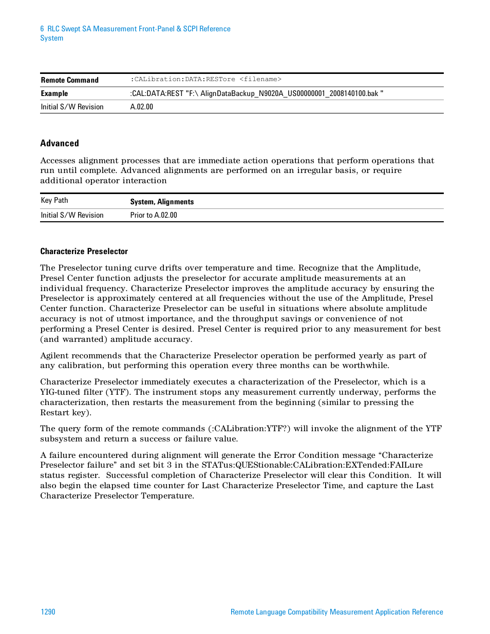 Agilent Technologies Signal Analyzer N9030a User Manual | Page 1290 / 1466