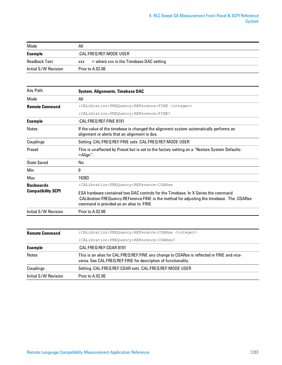 Agilent Technologies Signal Analyzer N9030a User Manual | Page 1293 / 1466