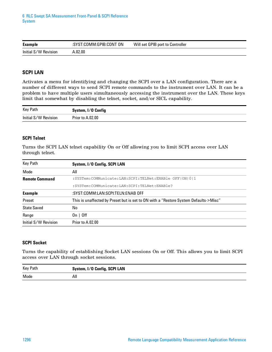 Agilent Technologies Signal Analyzer N9030a User Manual | Page 1296 / 1466