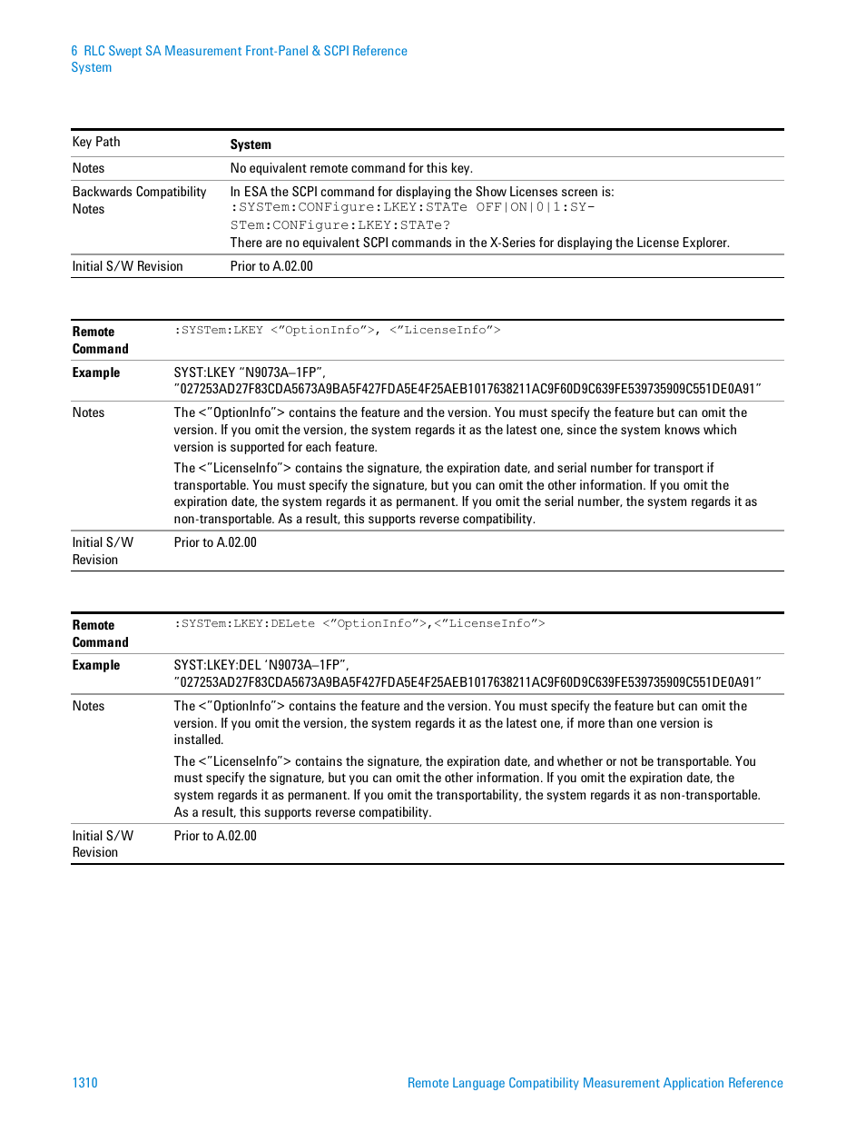 Agilent Technologies Signal Analyzer N9030a User Manual | Page 1310 / 1466