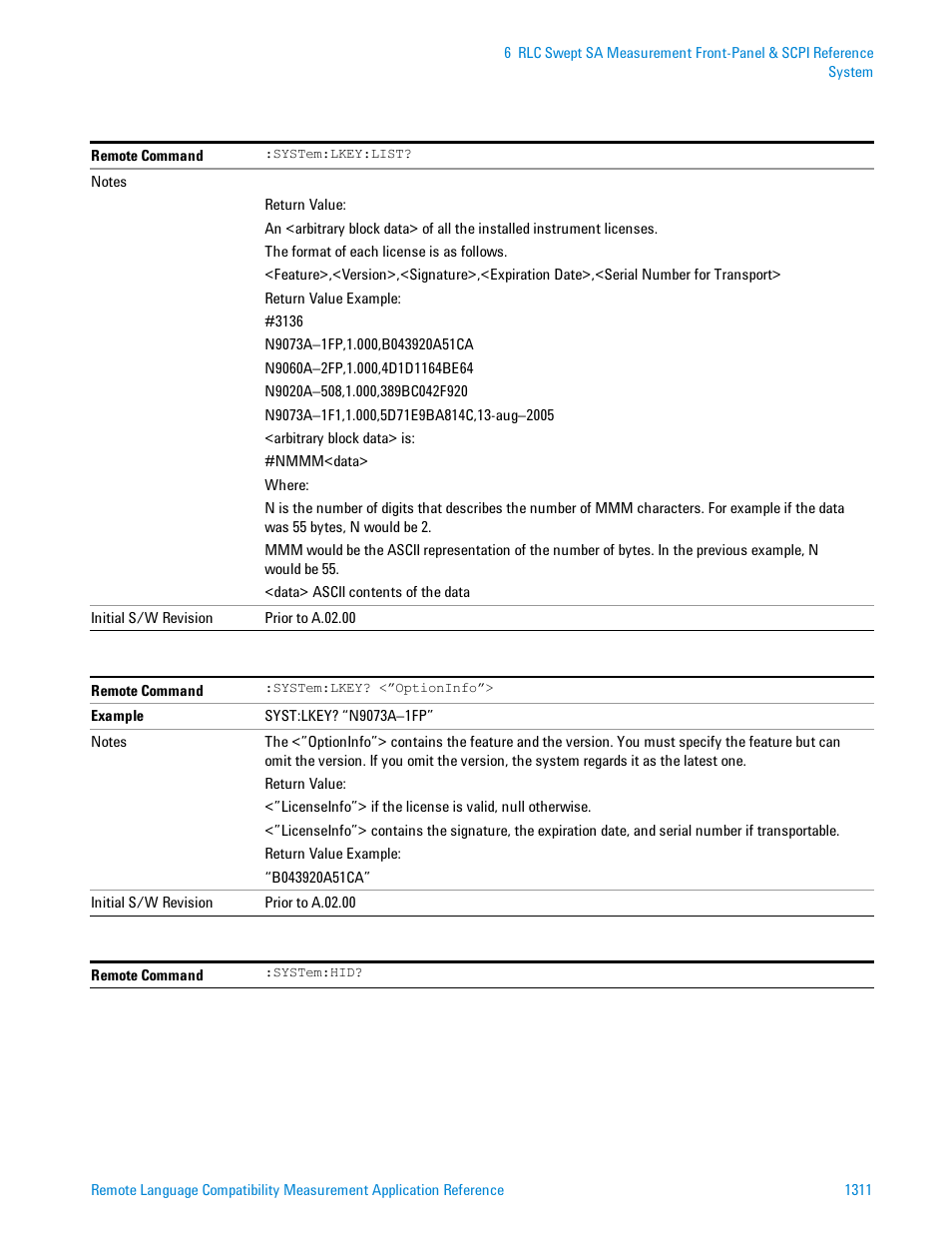 Agilent Technologies Signal Analyzer N9030a User Manual | Page 1311 / 1466