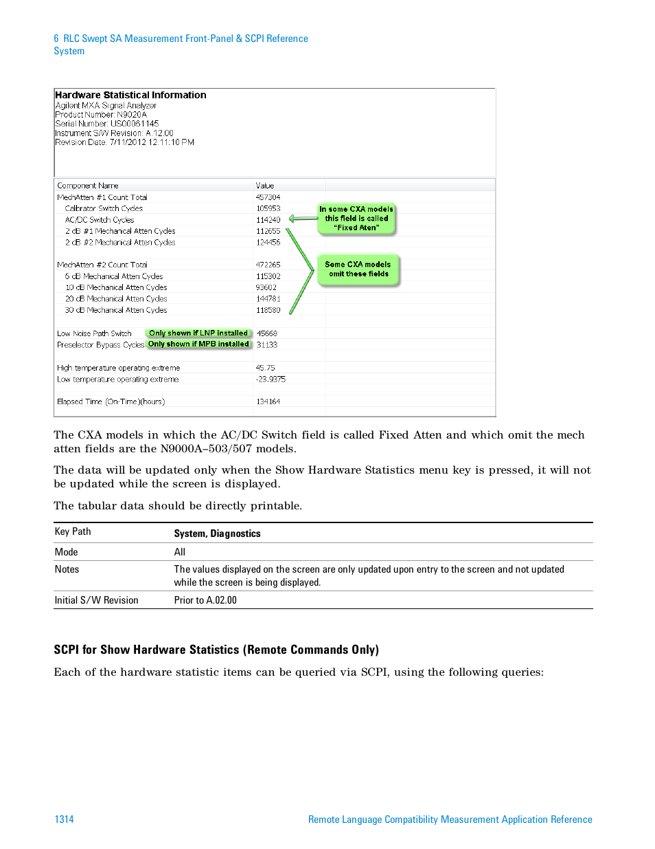 Agilent Technologies Signal Analyzer N9030a User Manual | Page 1314 / 1466