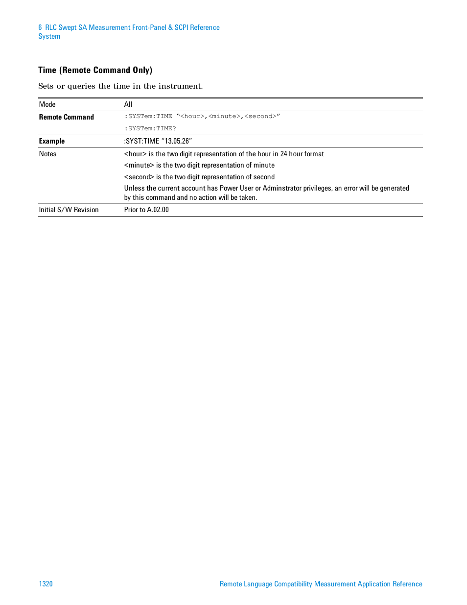 Agilent Technologies Signal Analyzer N9030a User Manual | Page 1320 / 1466