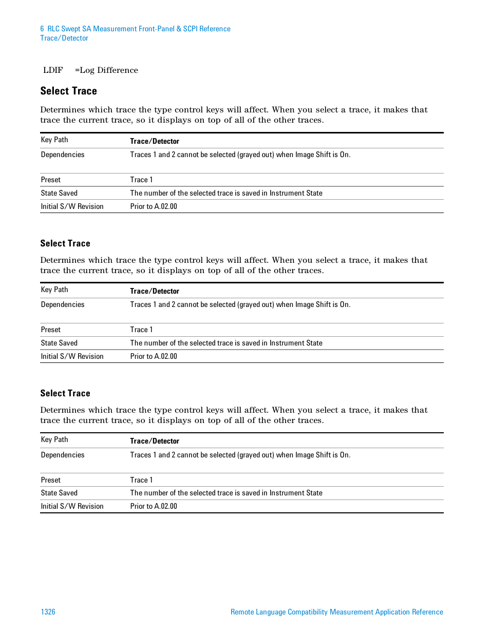 Select trace | Agilent Technologies Signal Analyzer N9030a User Manual | Page 1326 / 1466