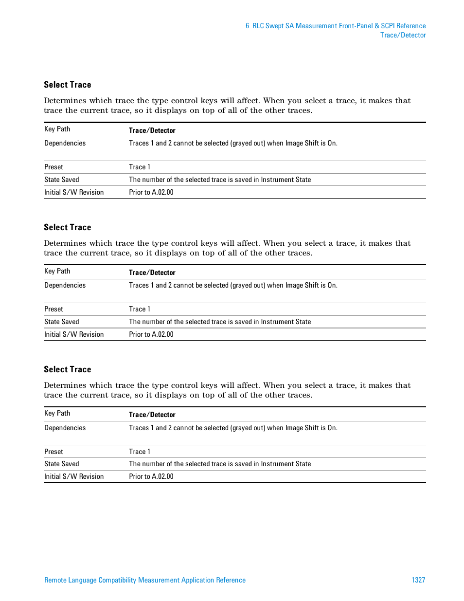 Agilent Technologies Signal Analyzer N9030a User Manual | Page 1327 / 1466