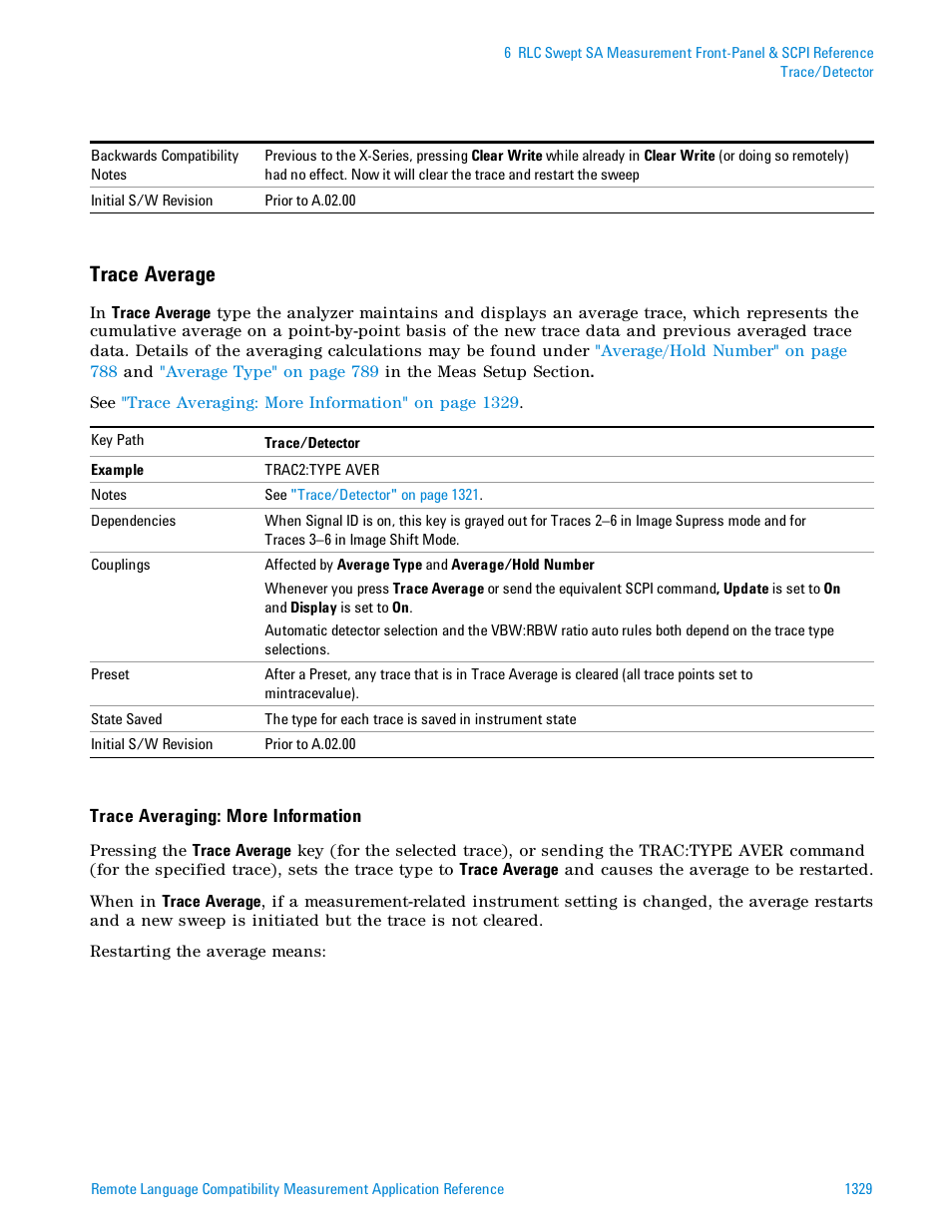 Trace average | Agilent Technologies Signal Analyzer N9030a User Manual | Page 1329 / 1466