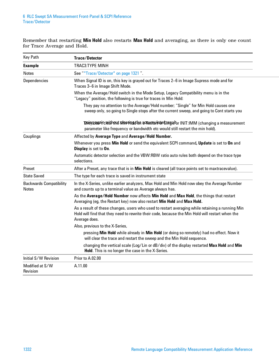 Agilent Technologies Signal Analyzer N9030a User Manual | Page 1332 / 1466